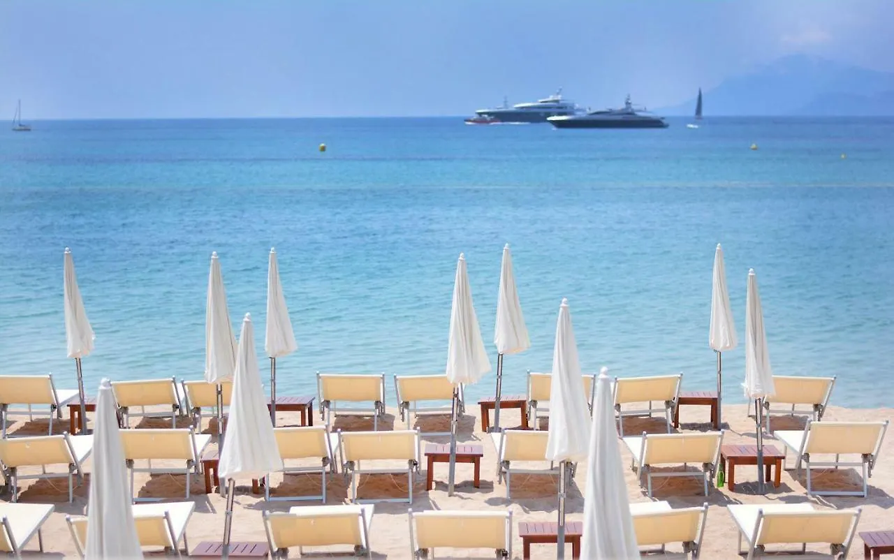 Riviera Studio Cannes Center